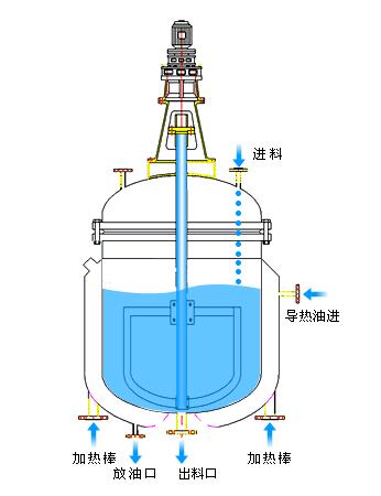 電加熱小蝌蚪视频下载安装污黄色APP傳動裝置的結構和運作是怎樣的