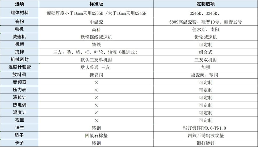 開式小蝌蚪视频成人在线下载