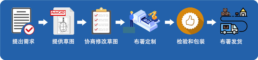 閉式小蝌蚪视频污下载APP